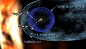 sonda voyager 1