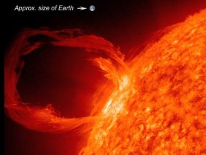 La Tierra y el Sol La Tierra y el Sol